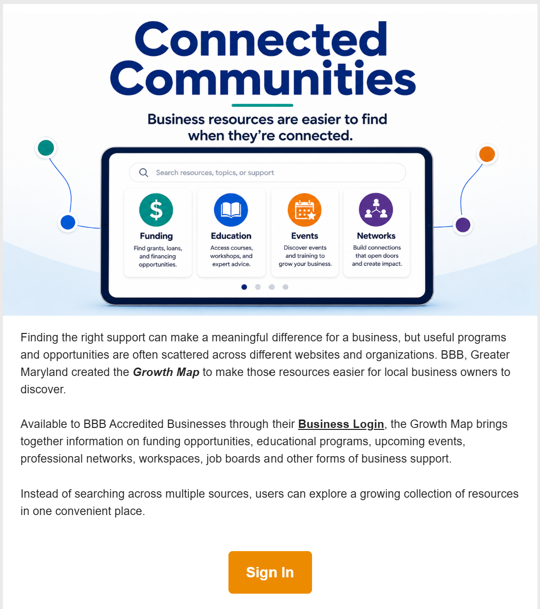 Email headed Connected Communities, introducing the Growth Map: a search field and four resources, funding, education, events and networks, above the Sign In button.
